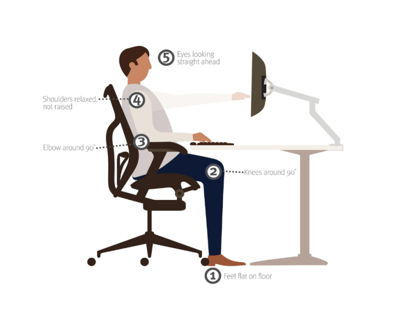 How to sit properly in the office? tips on how to sit properly in an ...