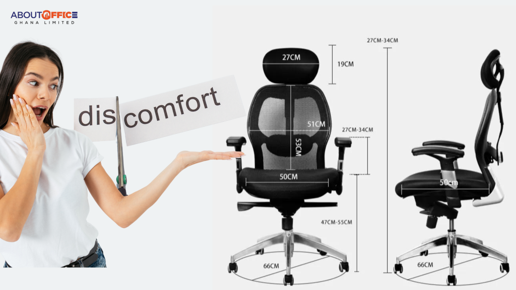 DO ERGONOMIC CHAIRS REALLY WORK?
YES,
HERE IS WHY!!!